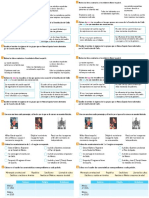 Botiquin Emergencias