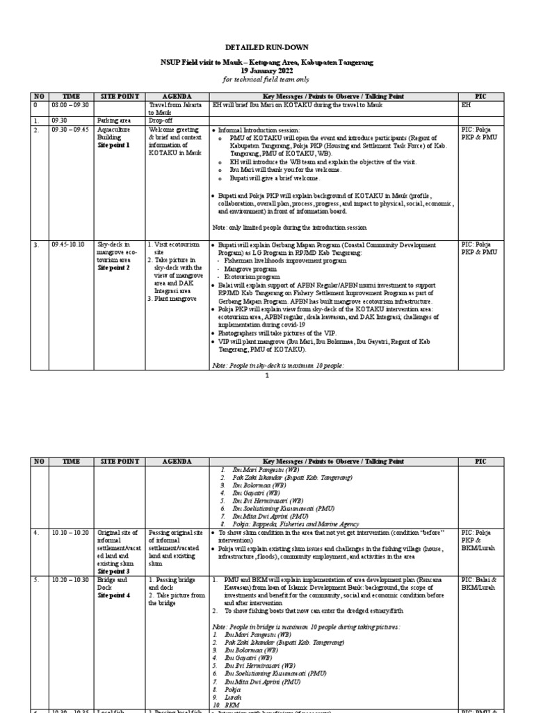 Detailed Run-Down Acara | PDF | Economies | Natural Environment