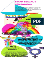 Diversidad Sexual Infografia DTGV