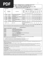 6th Sem Scheme and Syllabus