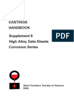 Astm A743 Ca6nm