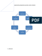 esquema de presupuesto