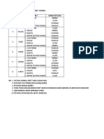 Jadwal Piket