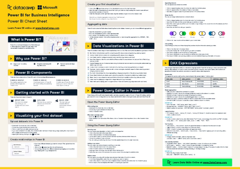 Power+BI Cheat+Sheet | PDF | Pie Chart | Data Analysis