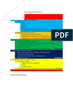 Estructura Evaluación Final