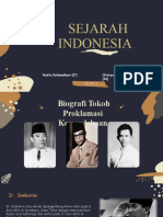 Sejarah Indonesia - Tokoh Proklamasi Kemerdekaan Indonesia