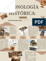 Cronología Histórica