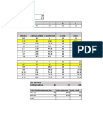 FVB Costo - Total - Mínimo