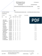 M.tech Results IV Semester