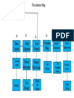 Fire Detector Map: Senior Comp Man Area Supervisor