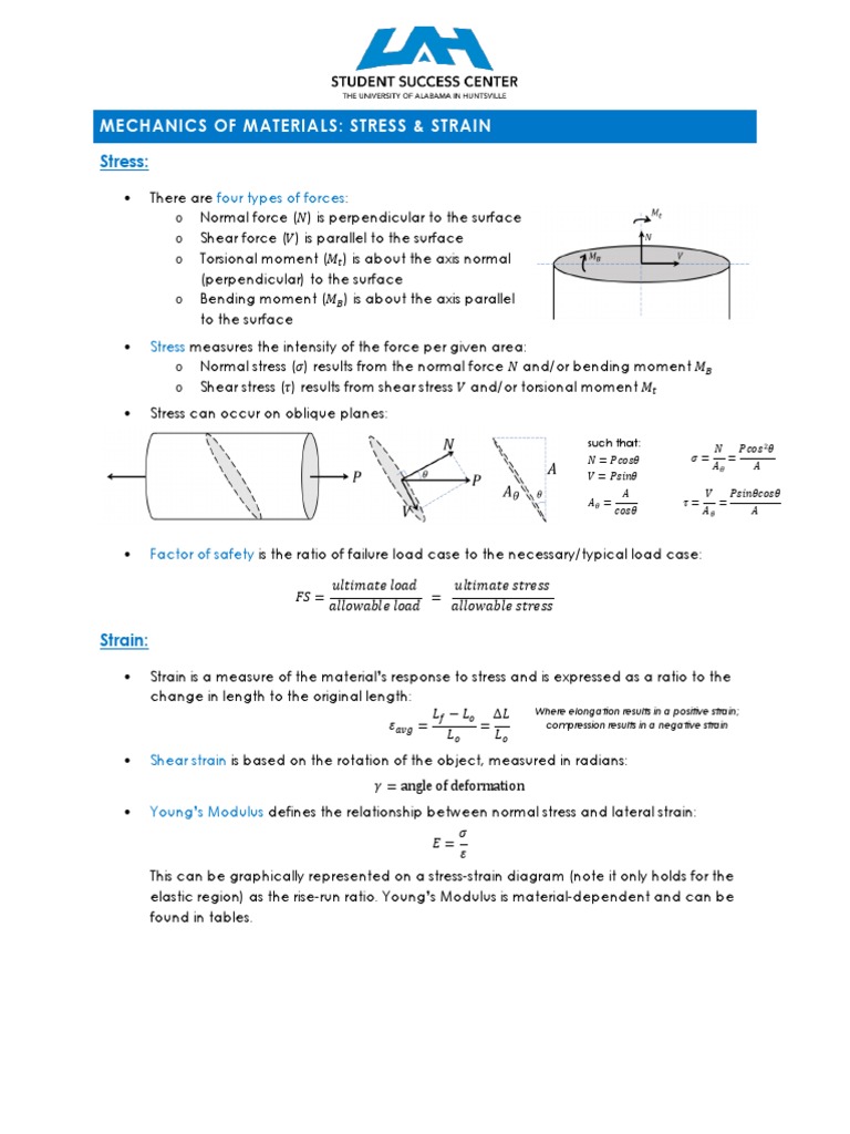 Stress:: Mechanics of Materials: Stress & Strain | PDF | Plasticity ...