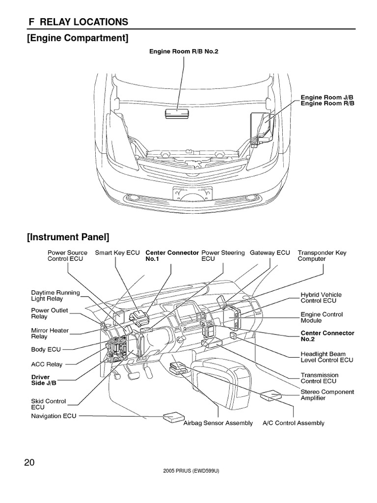 Heatless Prius C?  The Relay Location Will Shock You! - igka5cn