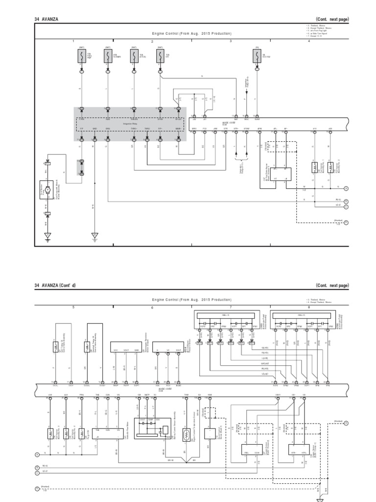 Avanza ECU Wiring and Malfunction Guide | PDF | Systems Engineering ...