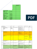 Logistica para Participantes