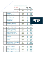 New Price List 1.5.22 PDF