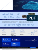 IBM Blockchain World Wire - Clearing & Settlement of Cross Border Payments in Seconds Not Days