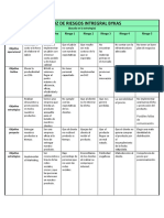 Matriz de riesgos BYKAS estrategia