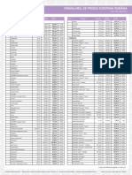 Lista de Preturi doTERRA Iunie 2021