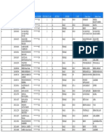 S.No Child Id Child Name Aadhar Number Studying Class Section Gender Caste Father Name Mother Name