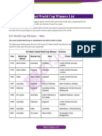 Cricket-World-Cup-Winners-List.docx (1)