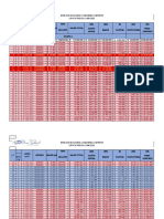 Lista de Precios Brisas de San Gabriel Junio 1 2022