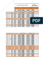 Lista de Precios Pradera Campestre!!