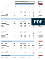 Analisis de Costos Unitarios - Cubetos