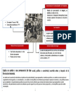 Organizador Visual PDF CSS