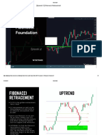 (Episode 12) Fibonacci Retracement