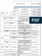 PCQ Contrôle Qualité Vente Béton