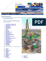 Drilling Rig Components Illustrated Glos
