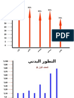 علشان ةملف الانجاز