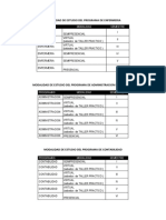 Modalidad de Estudio Por Programa