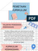 Pemetaan Kurikulum