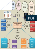 MAPA MENTAL Original PDF