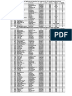 SI Merit List FINAL