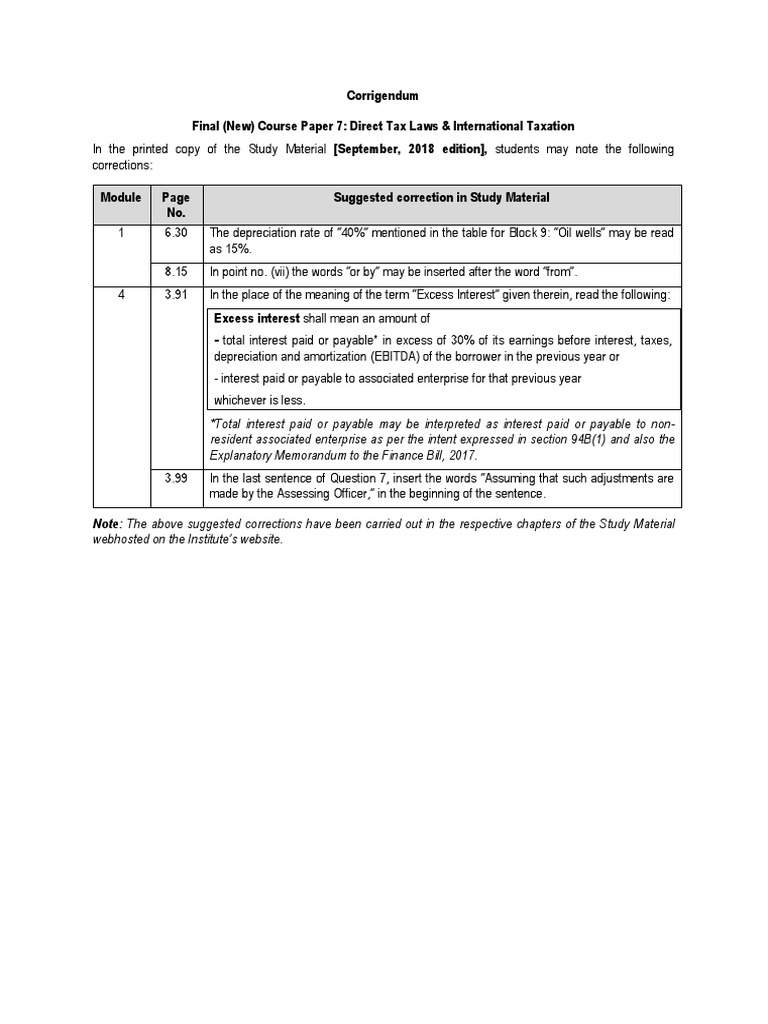 Corrections to Direct Tax Laws Course Paper | PDF