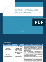 Clasificación de Las Teorías Del Cambio de Comportamiento en Salud