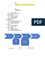 Esquema de Producción - Las Tic
