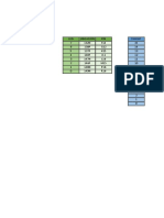 Pines Fpga