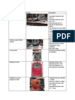 Tabla de Maquinaria