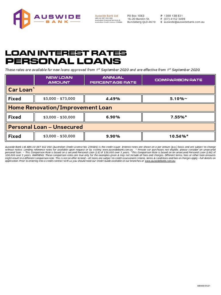 Loan - Interest - Rates - Personal - Loans Aussiewide | PDF | Finance ...