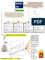 Mapa Conceptual 11 de Topografia