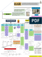 Mapa Conceptual 13