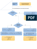 Resumen - Formulario