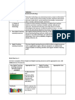 Work Sheet No. 4: Uild Vocabulary Lists & Concept Lists Based On What You Read in The Textbook. ..