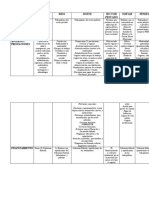 Tipos de aseguramientos publicos en México