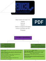 Mapa Cognitivo de Cajas A.A.4 Alumna: Matricula: Maestra: Materia: Investigación Etnológica Fecha: 03 de Febrero Del 2022 Pedagogía