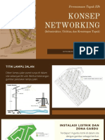 Tahap 2 - Progres 2 - Kelompok 1 - Islamic Housing