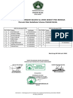 HASIL PERTANDINGAN SELEKSI Se JAWA BARAT 2022